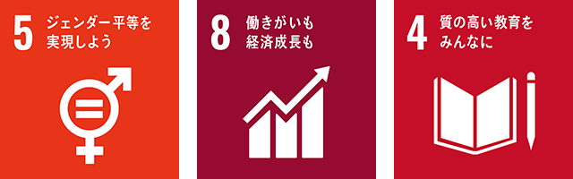 SDGs5.8.4